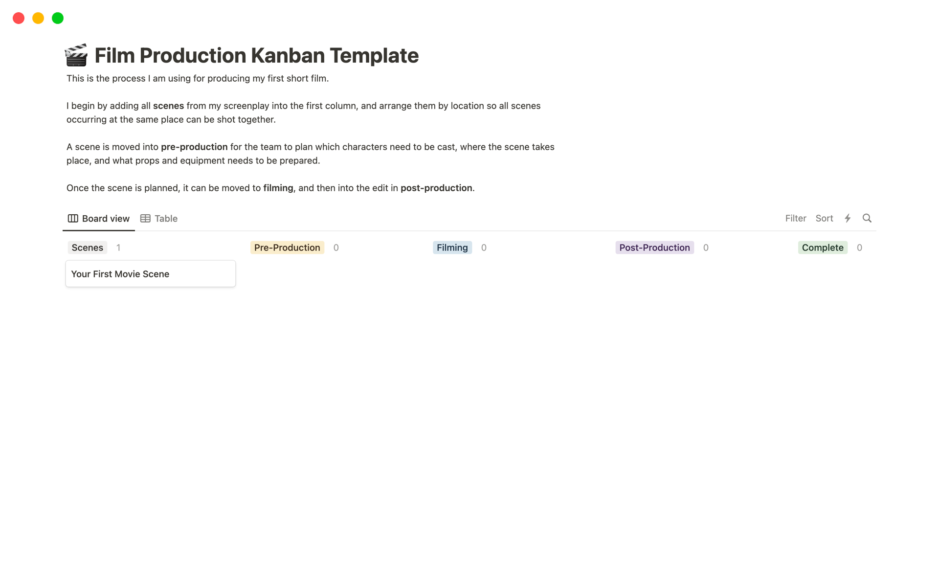 A template preview for Captain Sinbad’s Film Production Kanban